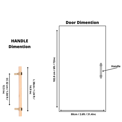 Aranya Handle
