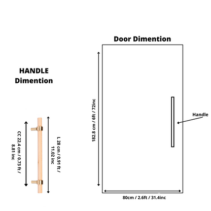 Aranya Handle