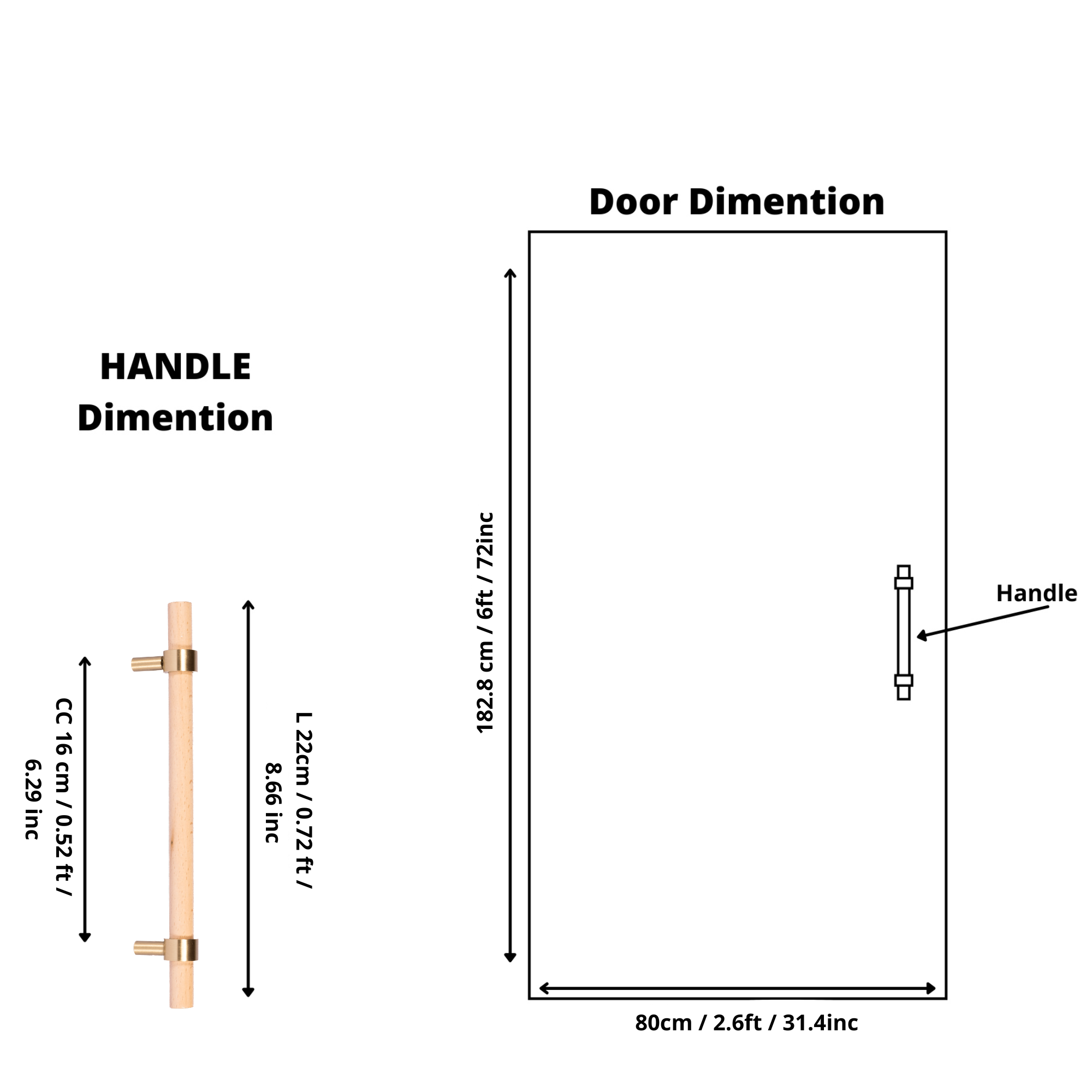 Aranya Handle