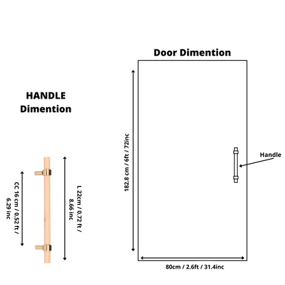 Aranya Handle