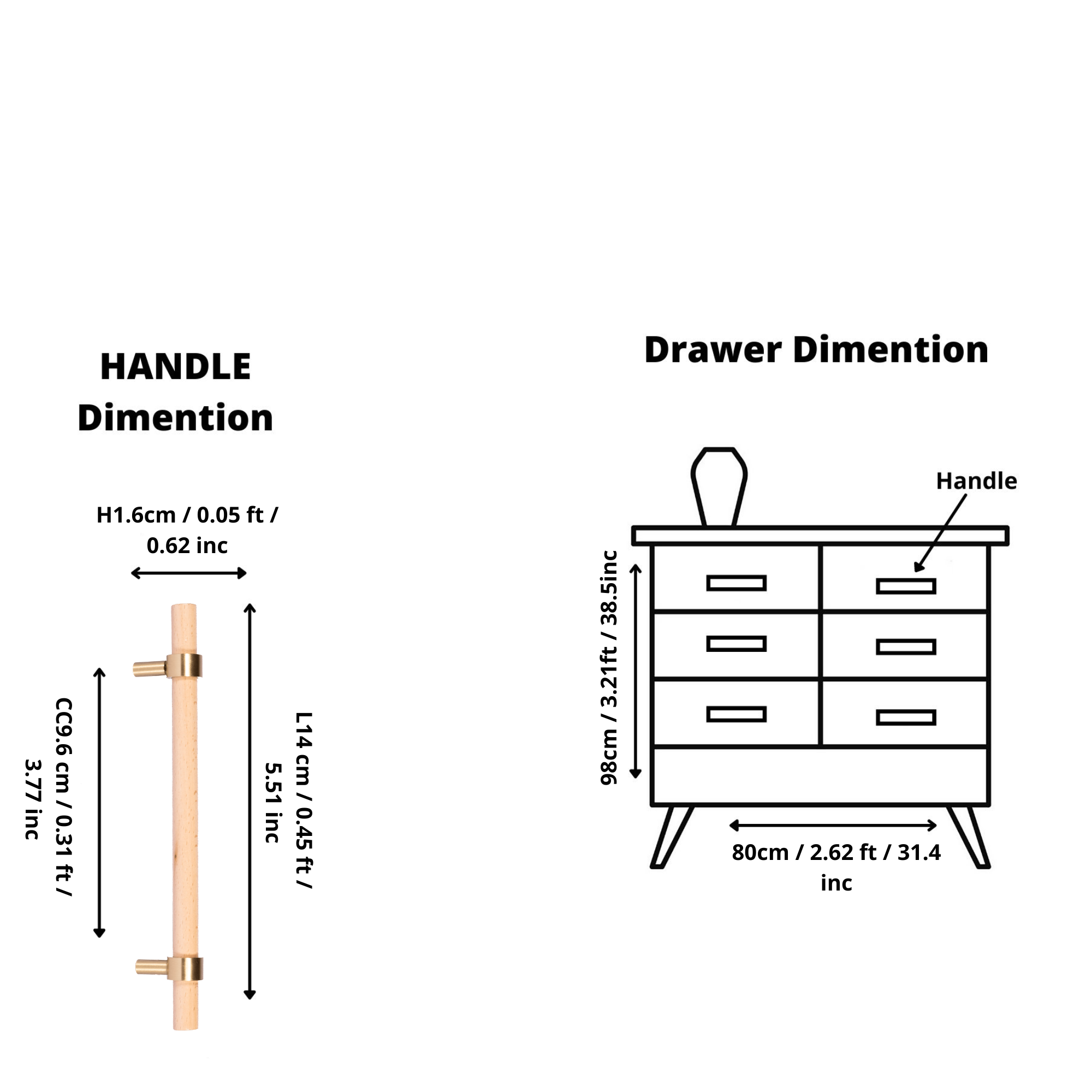 Aranya Handle