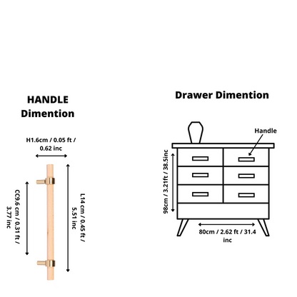 Aranya Handle