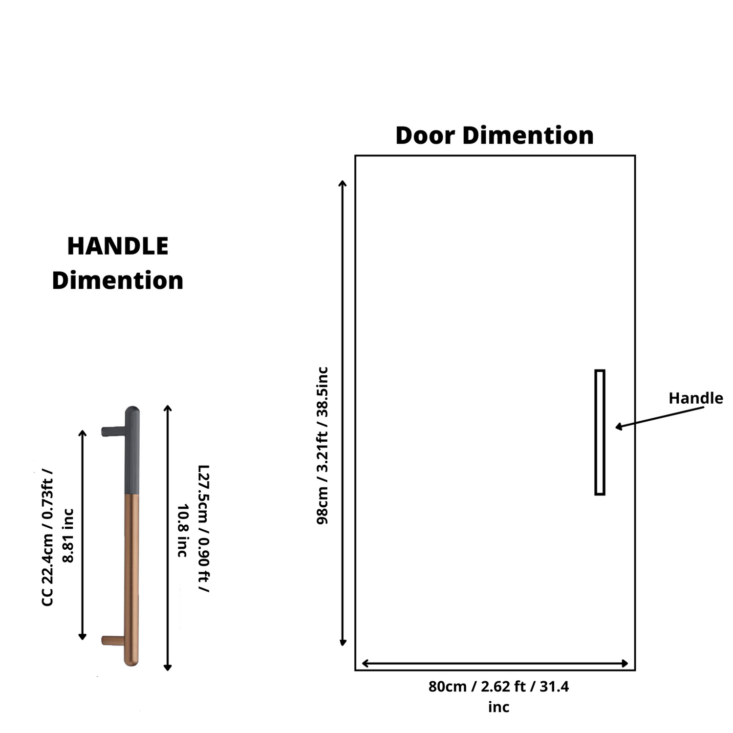 Urbane Bar Handle