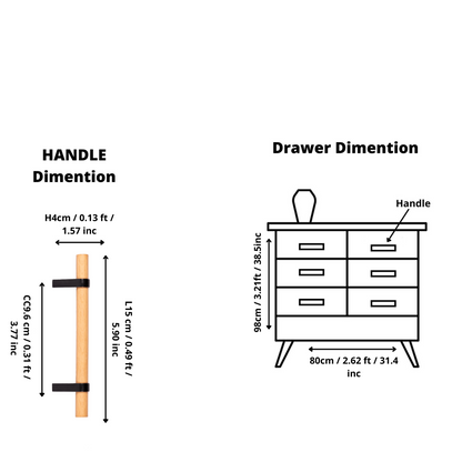 Arbor Handle