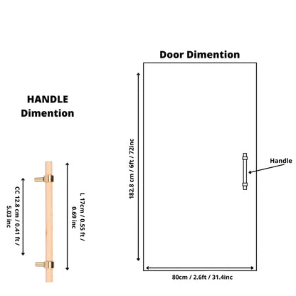 Aranya Handle