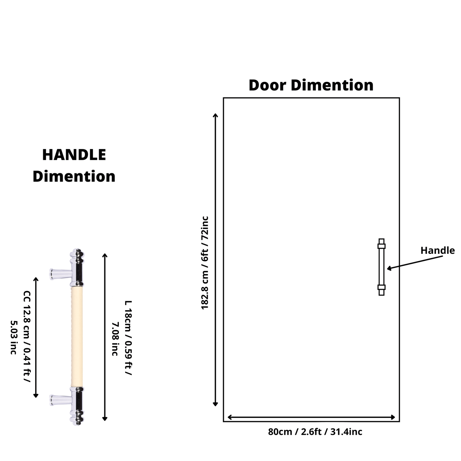 Zerah Handle